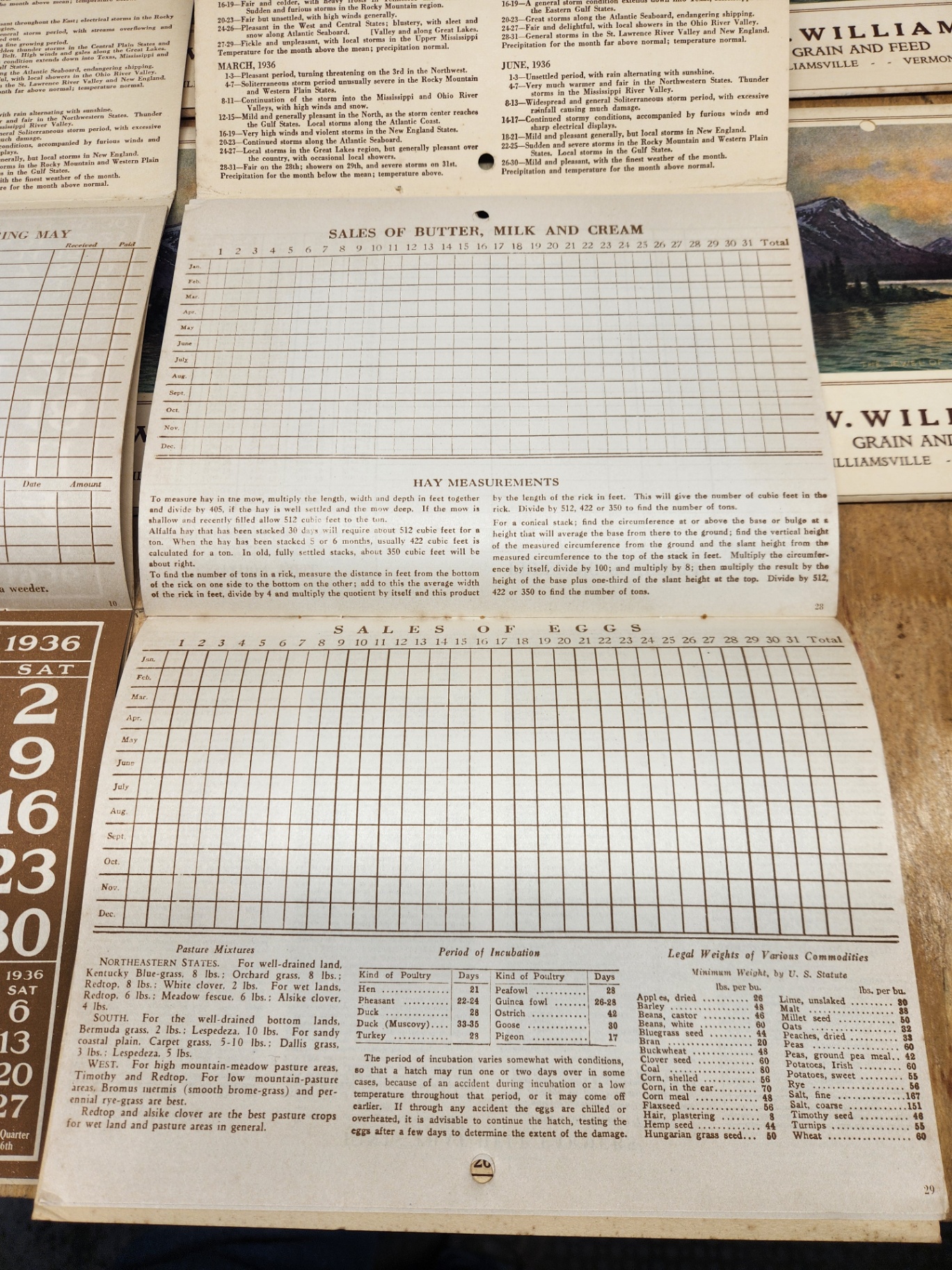 J.W. Williams 1936 Grain And Feed Williamsville Vermont Calendars - image 8 of 11