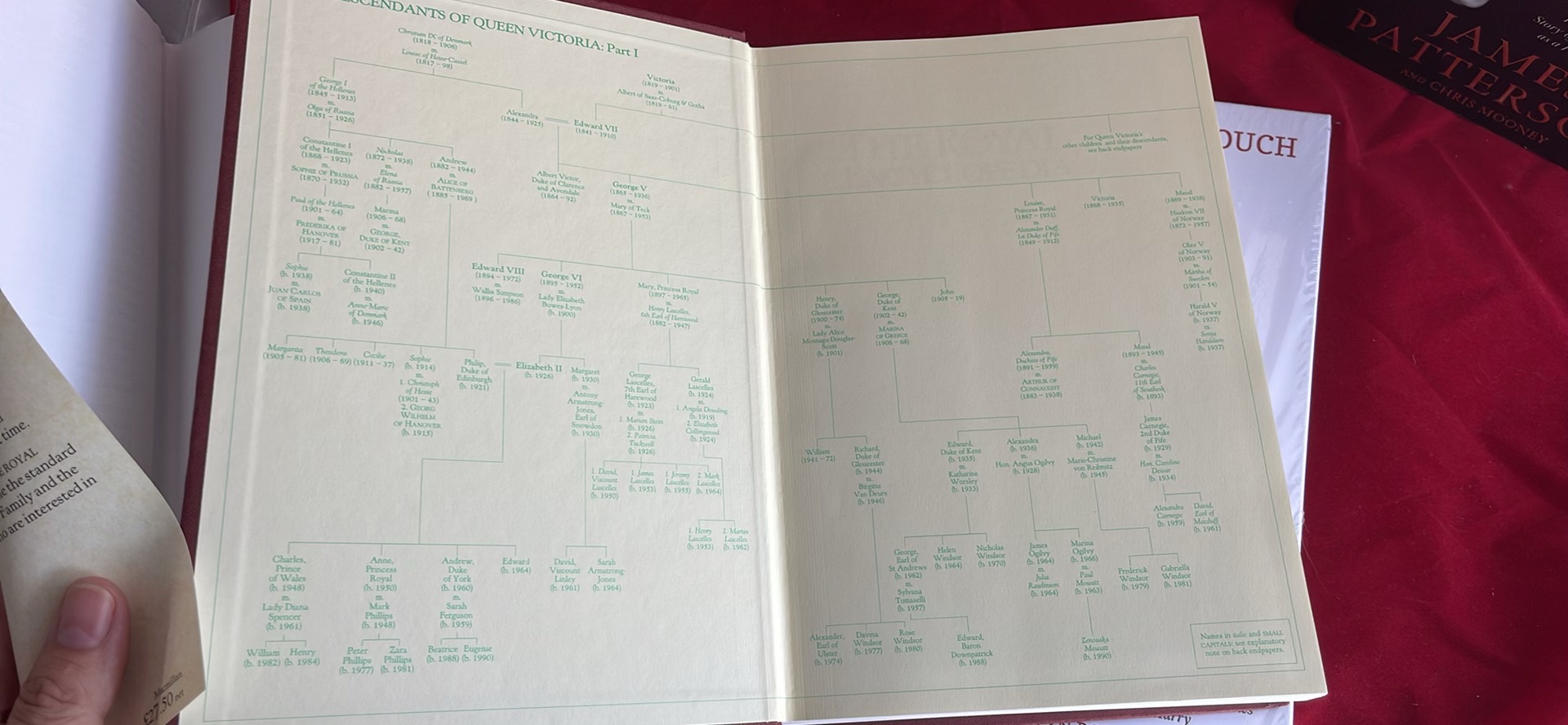 Books On The Royalty - image 5 of 12