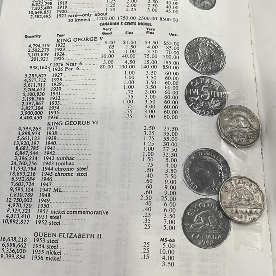 Coin Collector Book With Coins - image 7 of 10