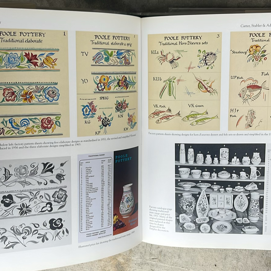 Books On Pottery And Stoneware - image 11 of 14
