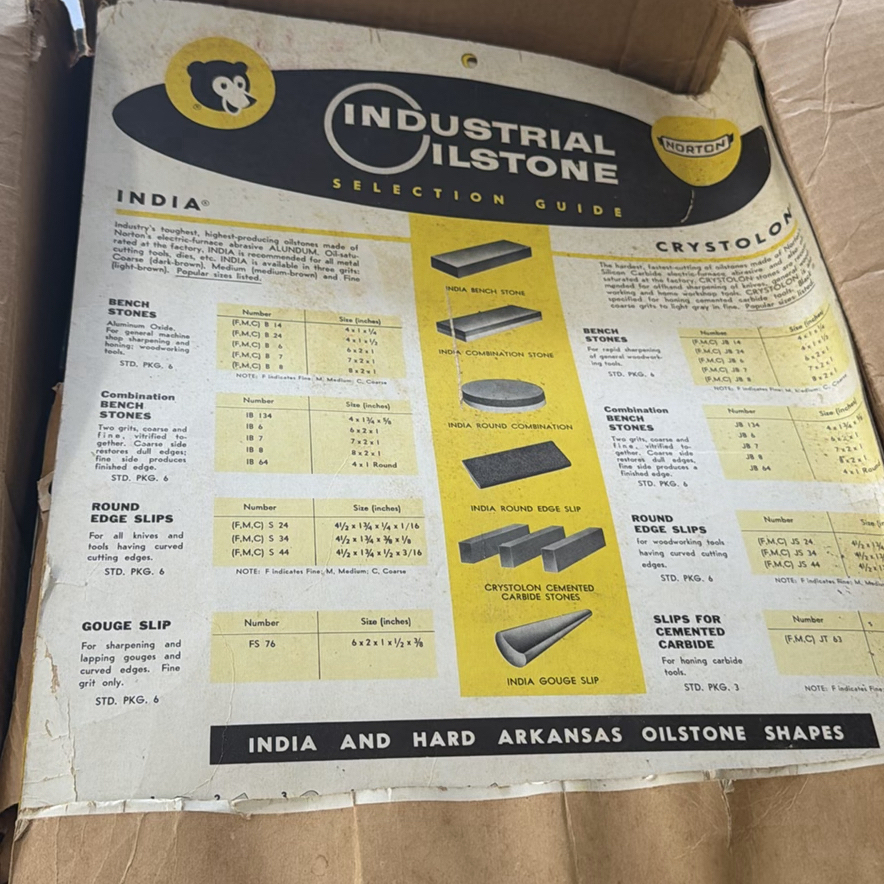Vintage Sears DIY Manuals and Industrial Oilstone Guide - image 2 of 6