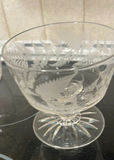 Antique Etched Fern Glassware - thumbnail 12 of 22