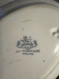 Porcelain Serving Plates including JOHN MADDOCK & SONS ENGLAND - thumbnail 10 of 10