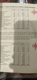 1950 Travelers Comic Of Accidents On Maim Street - thumbnail 8 of 8