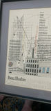Ben Sham 1976 Signed Print All That Is Beautiful - thumbnail 6 of 9