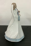 Lladro Musical Angels - thumbnail 11 of 25