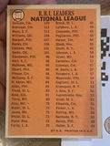 1965 NL RBI Leaders Tops Baseball Card Willie Mays Frank  Robinson - thumbnail 2 of 2
