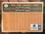 Ralph Houlk Autographed Topps 1966 Yankees Team Card - thumbnail 2 of 3