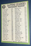 #240 Topps 1967Battin Leaders NL Alous Rico Carty - thumbnail 2 of 2