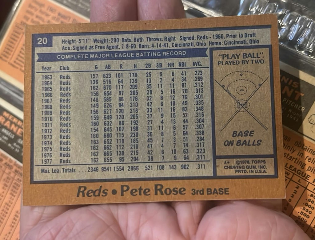 1978 Topps Pete Rose Cincinnati Reds Baseball Card #20 - image 2 of 2