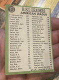 1966 RBI Leaders Topps Baseball Card Orioles, Frank Robinson, And Boog Powell As Well As Harmon Killabrew - thumbnail 2 of 2