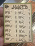 Topps Baseball Card 1966 RBI Leaders Hank, Aaron Roberto, Clemente,Richie Allen - thumbnail 3 of 4