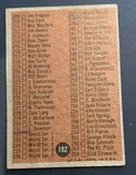1962 Topps Baseball Check Lists 1, 2, 4 - thumbnail 8 of 8