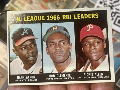 Topps Baseball Card 1966 RBI Leaders Hank, Aaron Roberto, Clemente,Richie Allen - Image 1 of 4