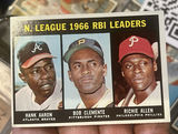Topps Baseball Card 1966 RBI Leaders Hank, Aaron Roberto, Clemente,Richie Allen - thumbnail 1 of 4