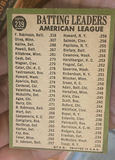 1966 Topps, American League Batting Leaders Baseball Card, Frank Robinson - thumbnail 2 of 2