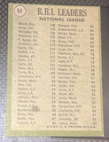 Topps 1971 Baseball Card Johnny Bench #64 Team Leaders - thumbnail 2 of 2