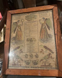 Pennsylvania German fractur birth certificate 1837 - thumbnail 1 of 7