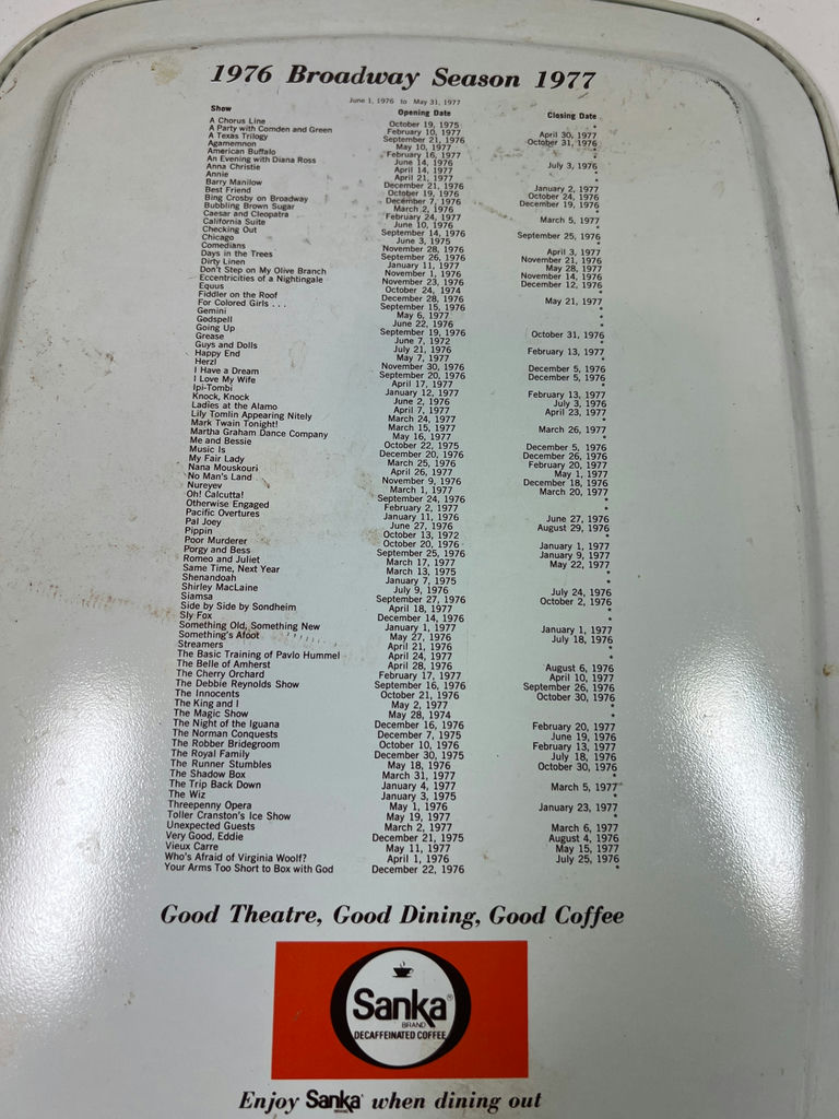 Vintage Playbill Collage Tray - 1976-1977 - image 3 of 4