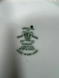 Dragon-pattern ceramic plates - Dragon Trademark and Made in England. - thumbnail 4 of 5