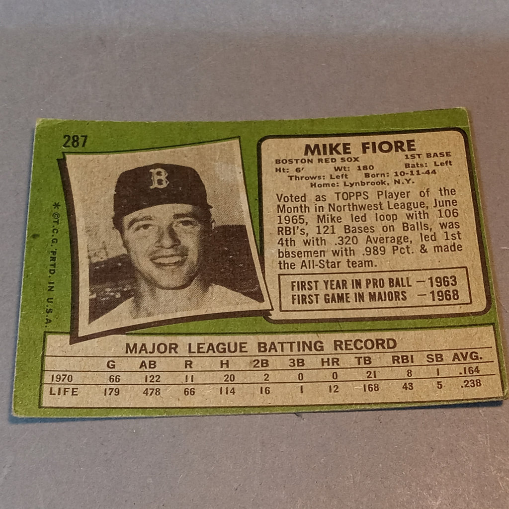 Topps Baseball Trading Cards / 1971 to 1975 - image 9 of 21