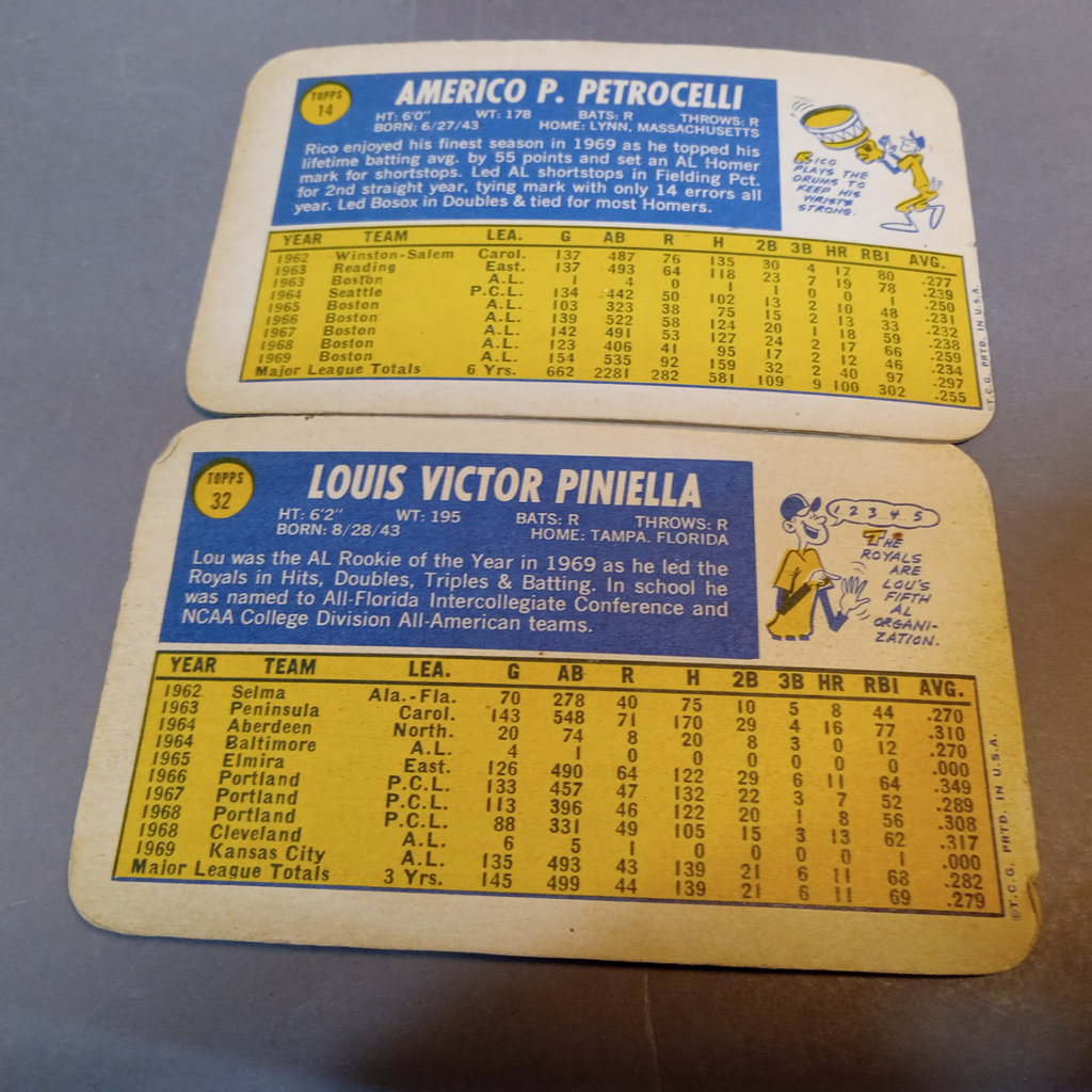 Topps Baseball Trading Cards / 1970 - image 8 of 9
