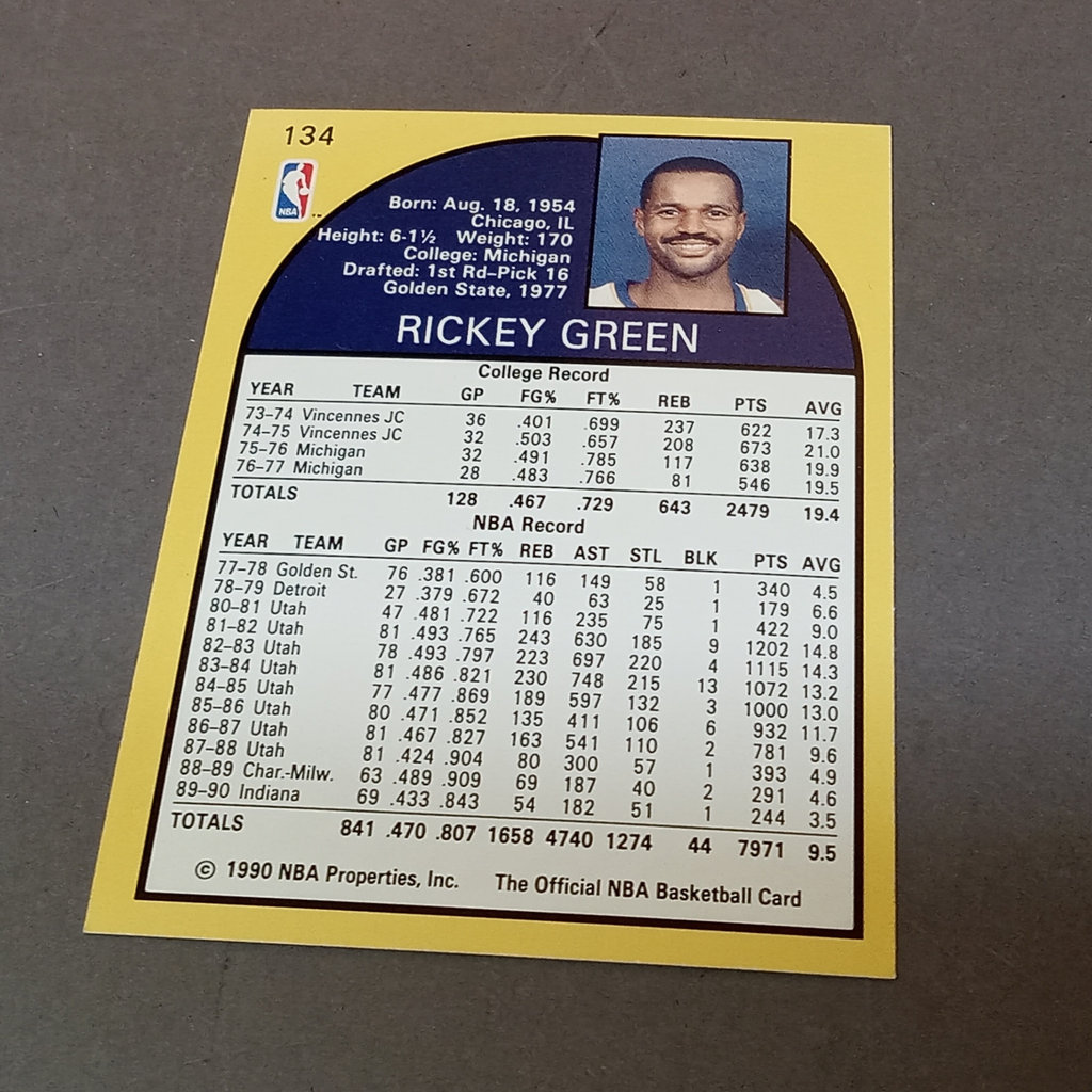 Basketball Trading Cards - image 9 of 14