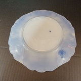 Antique Flow Blue Transferware - thumbnail 23 of 29