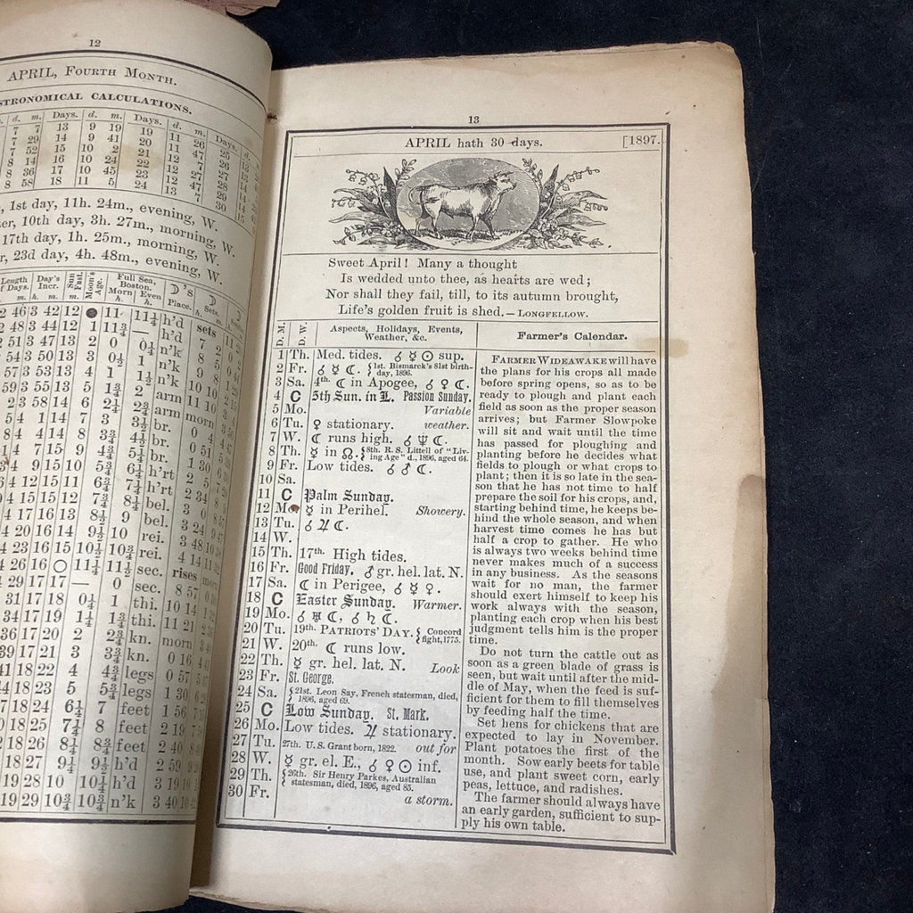 Antique Ephemera - Farmer's Almanac & More - image 19 of 21