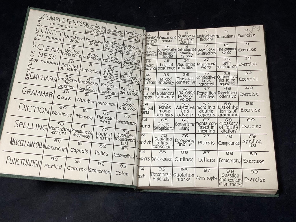 Antique School Books - image 16 of 24