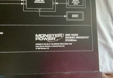 Monster Power Home Theater Power Center - thumbnail 2 of 8