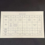1992 RCM - 7 Coin - Double Dollar Proof Set Of Canadian Coinage - thumbnail 5 of 8