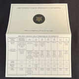 2005 RCM Proof Set Of Canadian Coins - thumbnail 6 of 10