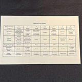 1994 RCM Proof Set Of Canadian Coins - thumbnail 3 of 9