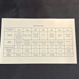 1996 RCM Proof Set Of Canadian Coins - thumbnail 3 of 9