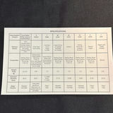 1997 RCM Proof Set Of Canadian Coins - thumbnail 10 of 13
