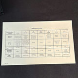 1993 RCM Proof Set Of Canadian Coins - thumbnail 3 of 10