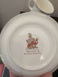 Children's Dishware Sets - thumbnail 5 of 13