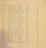 Vintage piano and guitar sheet music and instruction books - thumbnail 9 of 19