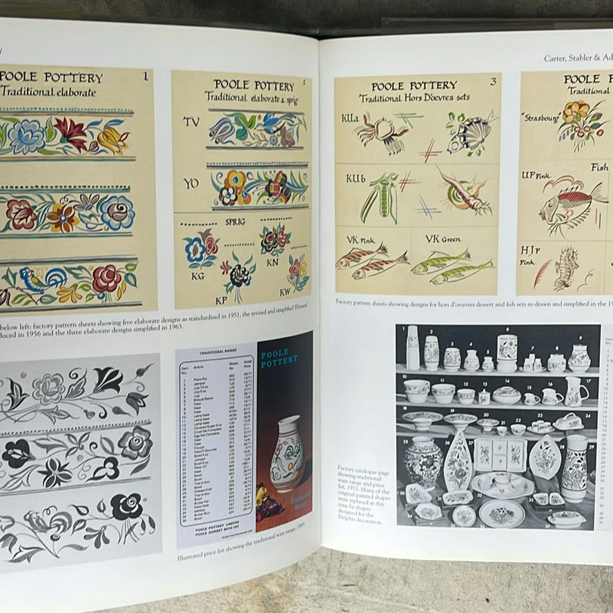 Books On Pottery And Stoneware - image 11 of 14