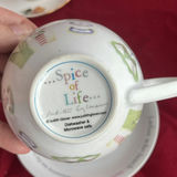 Cups And Saucers And More - thumbnail 11 of 25