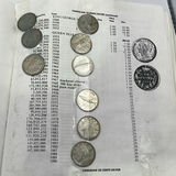 Coin Collector Book With Coins - thumbnail 9 of 10