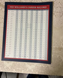 Ted Williams Book & Game Giveaway - thumbnail 8 of 8