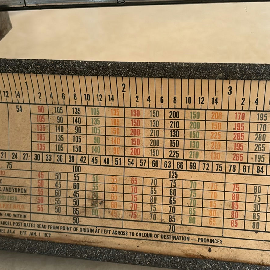 Vintage Postal Scale - image 11 of 13