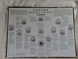 Canada Millennium 2000 Coin Set - thumbnail 5 of 5