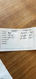 Wood Dining Table and Six Upholstered Chairs - thumbnail 20 of 20