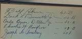Victory Field Vernon, Texas Military Yearbook and Memorabilia - thumbnail 3 of 5
