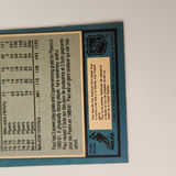 1981 O-Pee-Chee Hockey Trading Cards - thumbnail 6 of 6