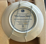 Norman Rockwell Limited Edition Decorative Plates - thumbnail 12 of 12